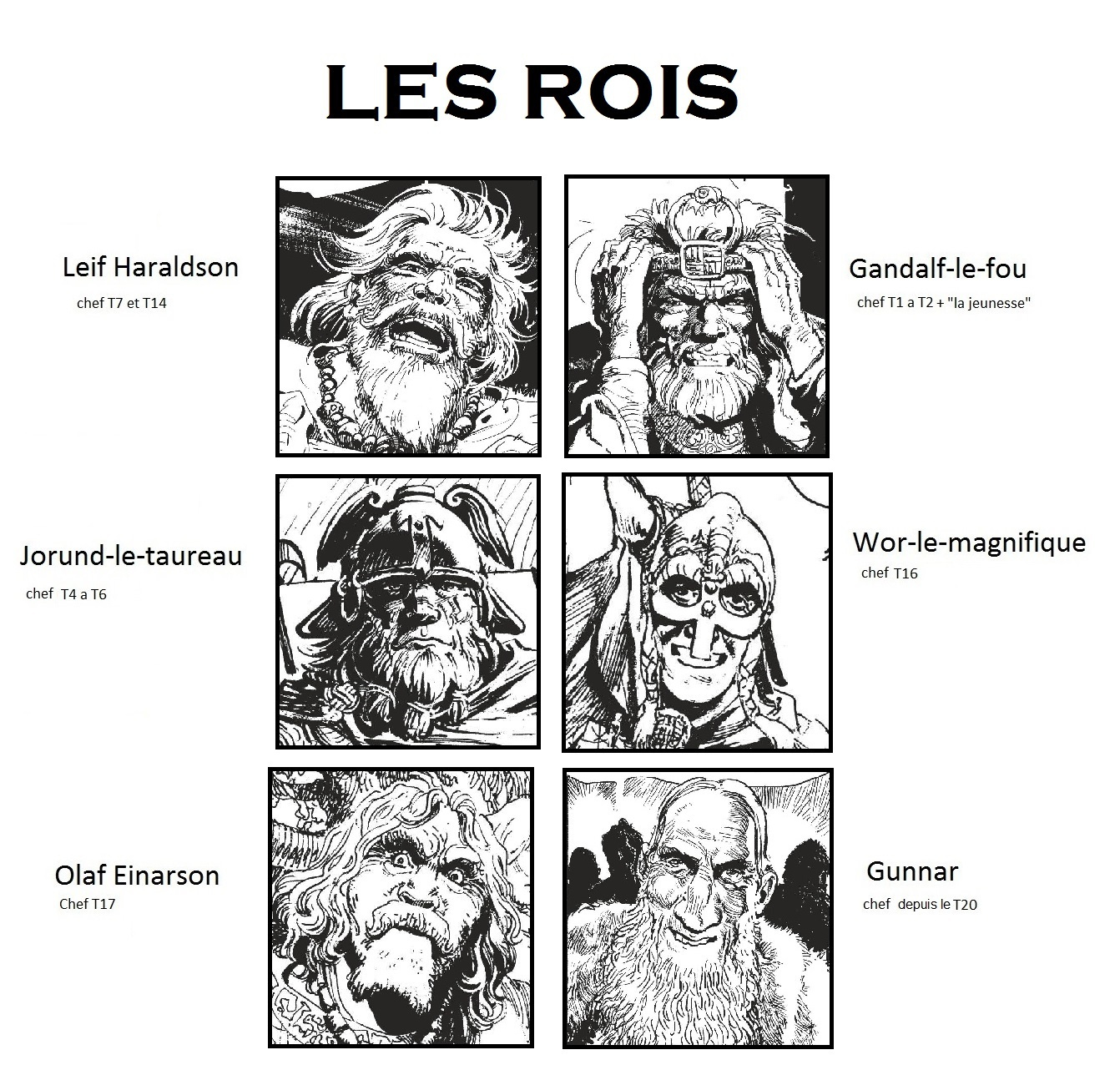les rois